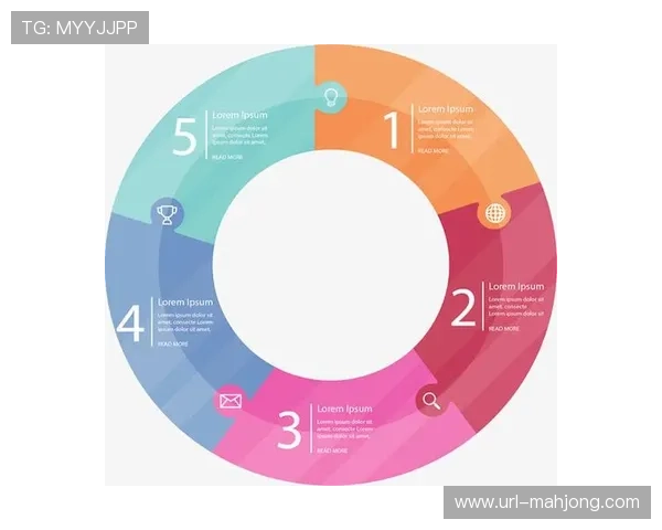 体育内容考古与经典回顾 数字修复后进入分发序列